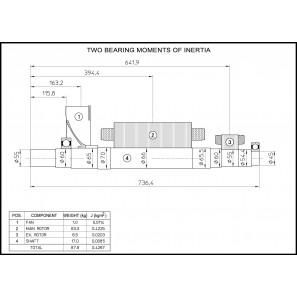 MECC ALTE ECP32-4 ALTERNATORE TRIFASE AVR