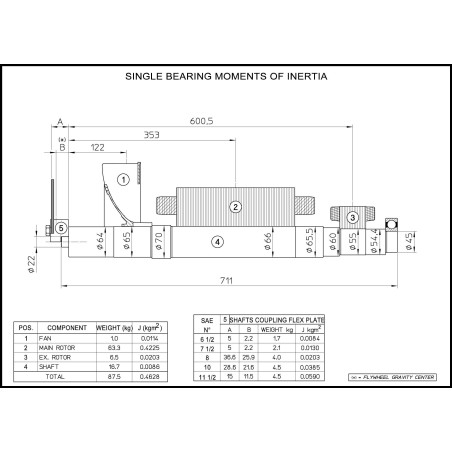 MECC ALTE ECP32-1L/4 C-TYPE ALTERNATORE TRIFASE 75KVA MECC ALTE ECP32-1L/4 C-TYPE ALTERNATORE TRIFASE 75KVA