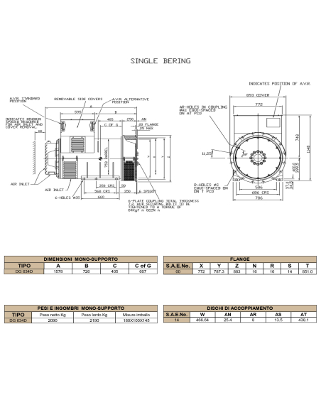 BELTRAME DINGOL DG634B Three-phase alternator 750 kVA AVR