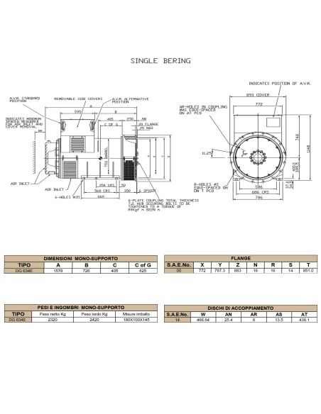 BELTRAME DINGOL DG634B Three-phase alternator 750 kVA AVR