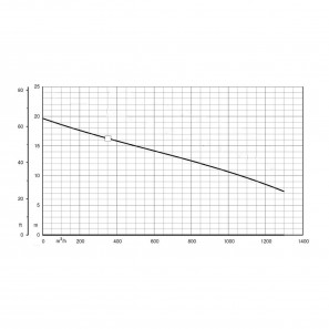 IDROFOGLIA IZ165-1240A-SP