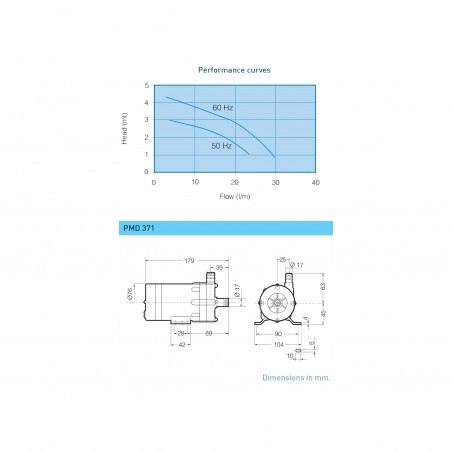 PMD371 POMPA TRASCINAMNTO MAGNETICO
