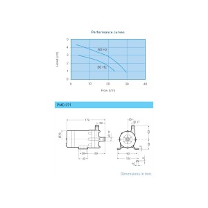 PMD371 MAGNETIC DRIVE PUMP