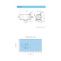 PMD421 MAGNETIC DRIVE PUMP PMD421 MAGNETIC DRIVE PUMP