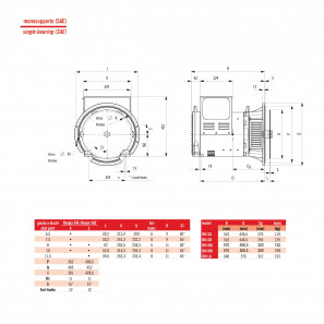 SINCRO IB4 SB ALTERNATORE MONO-TRIFASE 30KVA AVR