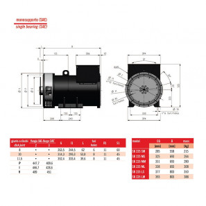 SINCRO SK225 MS ALTERNATORE MONO-TRIFASE 80KVA AVR