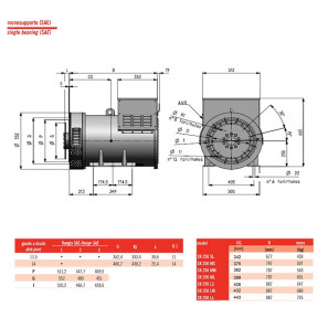 SINCRO THREE PHASE ALTERNATOR SK250