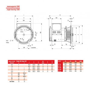 SINCRO THREE PHASE ALTERNATOR IB2