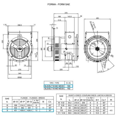 LINZ SLT18 MC Three-phase alternator 4 poles 18 kVA 60 Hz AVR