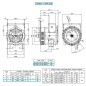 LINZ SLT18 MD Alternatore Trifase 4 poli 24 kVA 60 Hz AVR