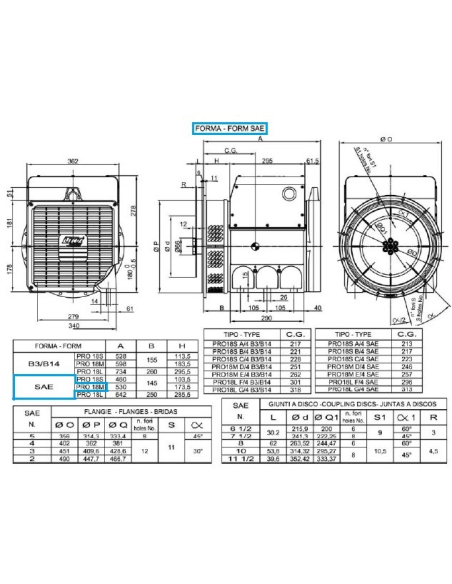 LINZ PRO18M D/4 Alternatore Trifase 4 poli 35 kVA 50 Hz AVR