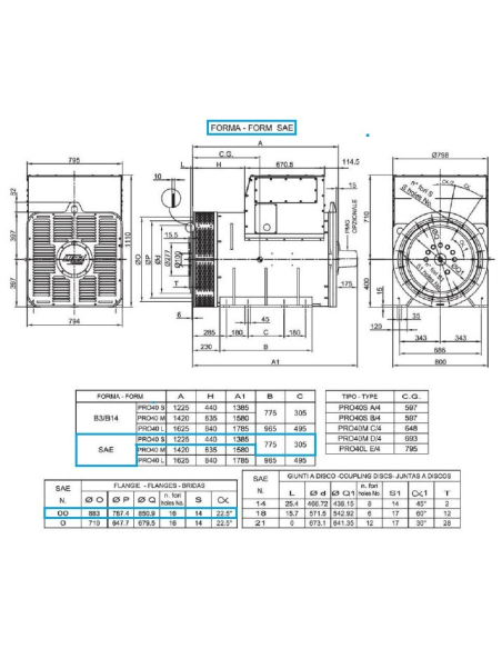 LINZ PRO40S A/4 Alternatore Trifase 4 poli 930 kVA 50 Hz AVR