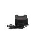 CARICA BATTERIA BOSCH PER PROIETTORI ITALTOWER WORKSITE CARICA BATTERIA BOSCH PER PROIETTORI ITALTOWER WORKSITE