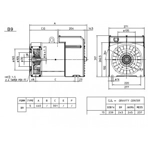 zanardi btp3 1l2 alternatore trifase 16 kva