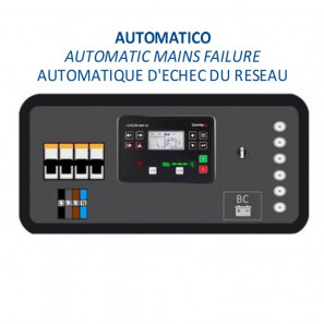 MANUAL CONTROL PANEL