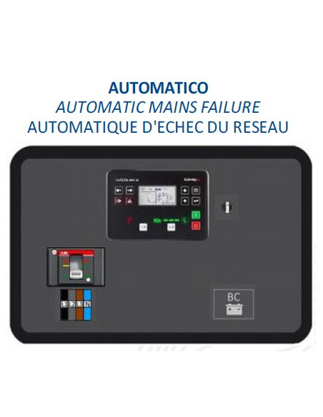 AUTOMATIC CONTROL PANEL