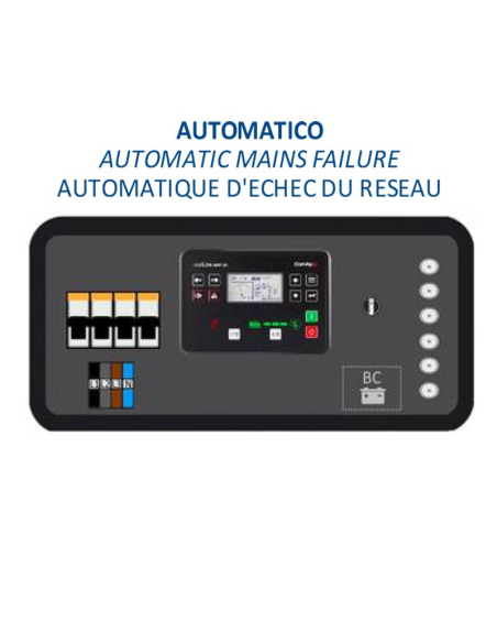 AUTOMATIC CONTROL PANEL