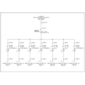 quadro da cantiere 5 x 16 a 230v 2 x 32 a 400v