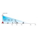 MOSA TF II9 Y J-4x240 LED | Manel Service