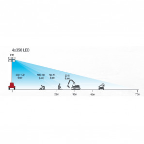 mosa tf ii9 y j 4x350 led lighter tower with generator 9kw single phase stage v