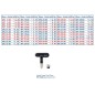 LARIUS - Ugello Airless Super Fast SFC15-40