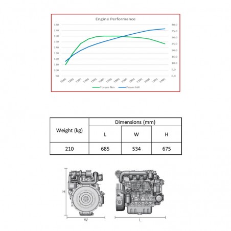 RAYWIN 4D24 MARINE ENGINE 36,8KW DIESEL 2400 RPM