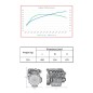 RAYWIN 4D24 MARINE ENGINE 36,8KW DIESEL 2400 RPM