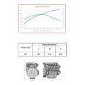 RAYWIN 4D24T MARINE ENGINE 48 KW DIESEL 2700 RPM