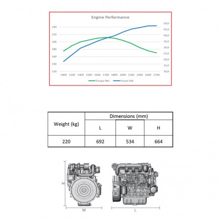 RAYWIN 4D24T MOTORE MARINO 48 KW DIESEL 2700 GIRI