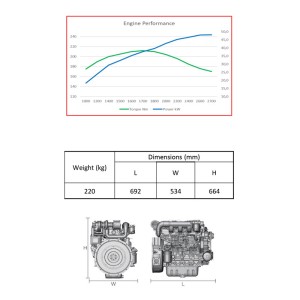 RAYWIN 4D24T MOTORE MARINO 48 KW DIESEL 2700 GIRI