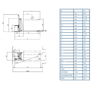 bada tms 80e transpallet sollevamento elettrico a portafoglio acciaio inox portata 1000kg