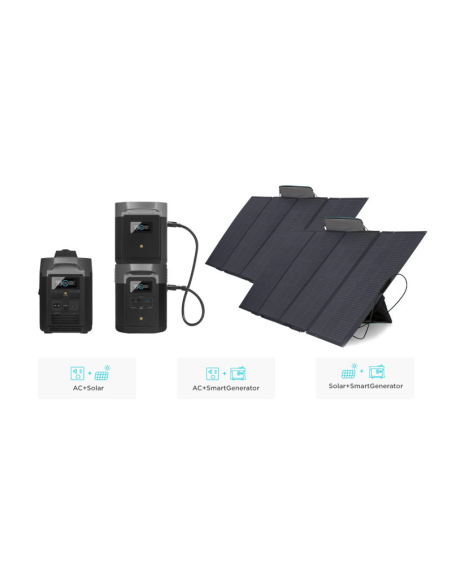 ECOFLOW DELTA MAX Portable Battery 4,6KW