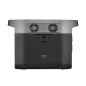 ECOFLOW DELTA PORTABLE BATTERY 3,3 KW SOLAR CHARGING ECOFLOW DELTA PORTABLE BATTERY 3,3 KW SOLAR CHARGING