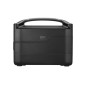 ECOFLOW RIVER MAX BATTERIA PORTATILE 1,2KW RICARICA SOLARE