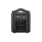 ECOFLOW RIVER MAX PORTABLE BATTERY 1,2KW SOLAR CHARGING ECOFLOW RIVER MAX PORTABLE BATTERY 1,2KW SOLAR CHARGING