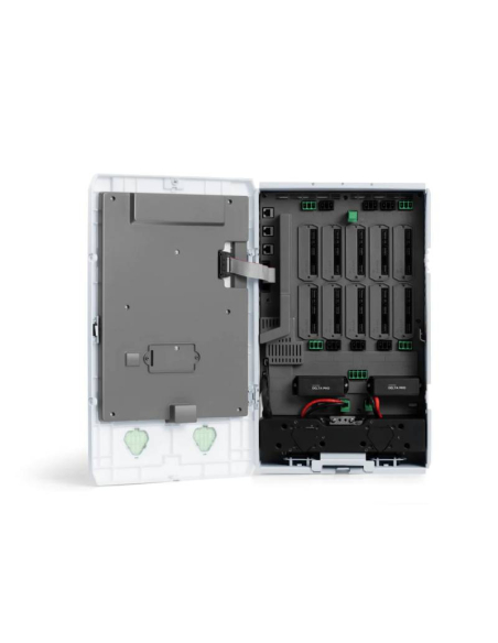 ECOFLOW PANEL SMART HOME