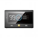 EcoFlow DELTA Pro Controllo Remoto