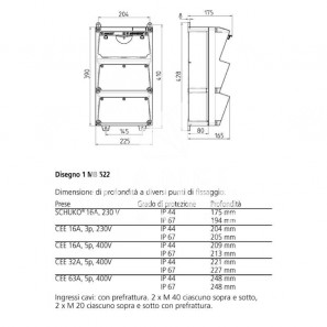 mennekes combination of sockets ip44 amaxx 931553