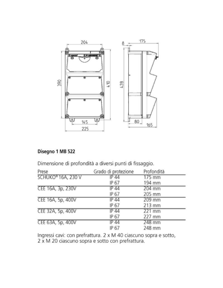 Mennekes AMAXX 931553 | Manel Service