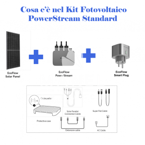 ECOFLOW POWERSTREAM BALCONY SOLAR SYSTEM