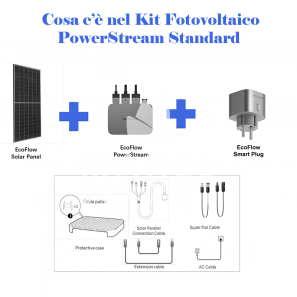 ecoflow powerstream sistema fotovoltaico da balcone