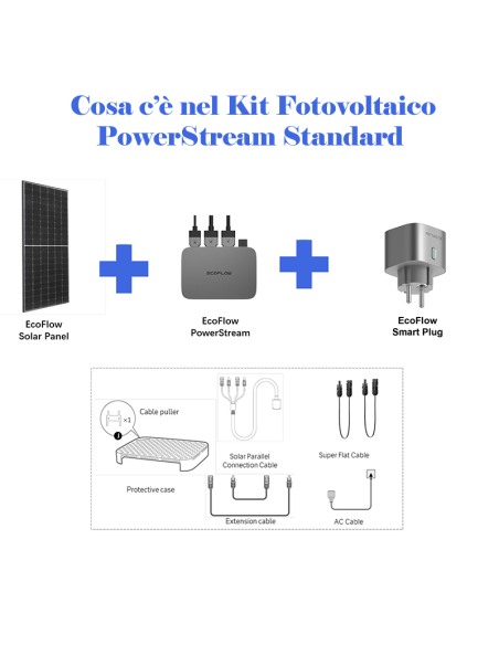 EcoFlow PowerStream Photovoltaic Kit