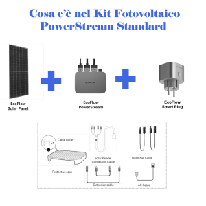 EcoFlow PowerStream Photovoltaic Kit