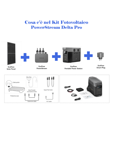 EcoFlow PowerStream Delta Pro Photovoltaic Kit