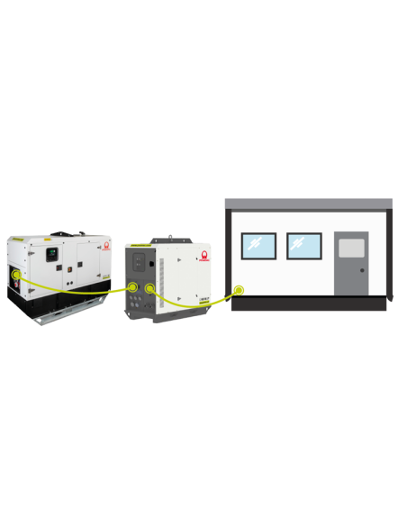 PRAMAC OFF GRID LX 60/100 LFP BATTERIA PORTATILE 100KW