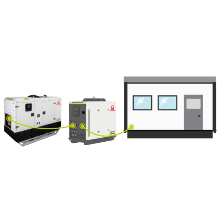 PRAMAC OFF GRID LX LFP 60/100 PORTABLE BATTERY 100KW PRAMAC OFF GRID LX LFP 60/100 PORTABLE BATTERY 100KW