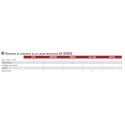MOSA GE15YSXC Stage5 Generatore