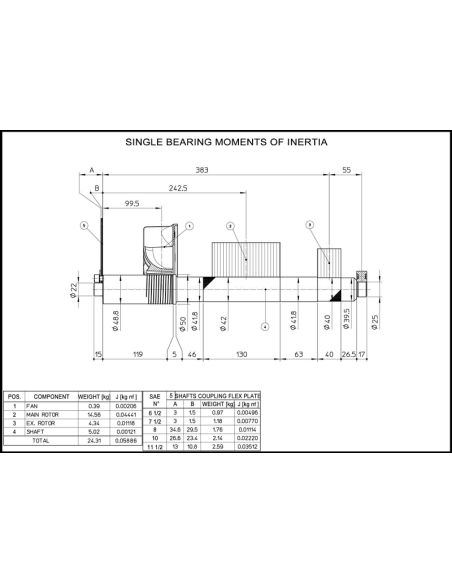 MECC ALTE ECP3-2S/4 ALTERNATORE TRIFASE AVR