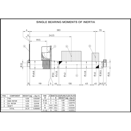 MECC ALTE ECP3-2S/4 THREE PHASE ALTERNATOR 8 KVA AVR MECC ALTE ECP3-2S/4 THREE PHASE ALTERNATOR 8 KVA AVR