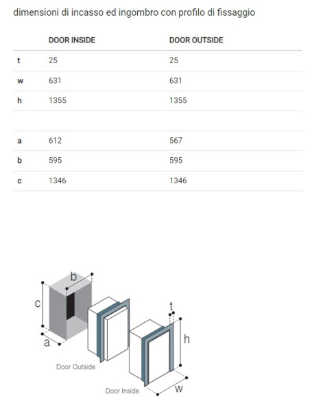 VITRIFRIGO DP2600iX OCX2 FRIGORIFERI-CONGELATORI IN ACCIAIO INOX III